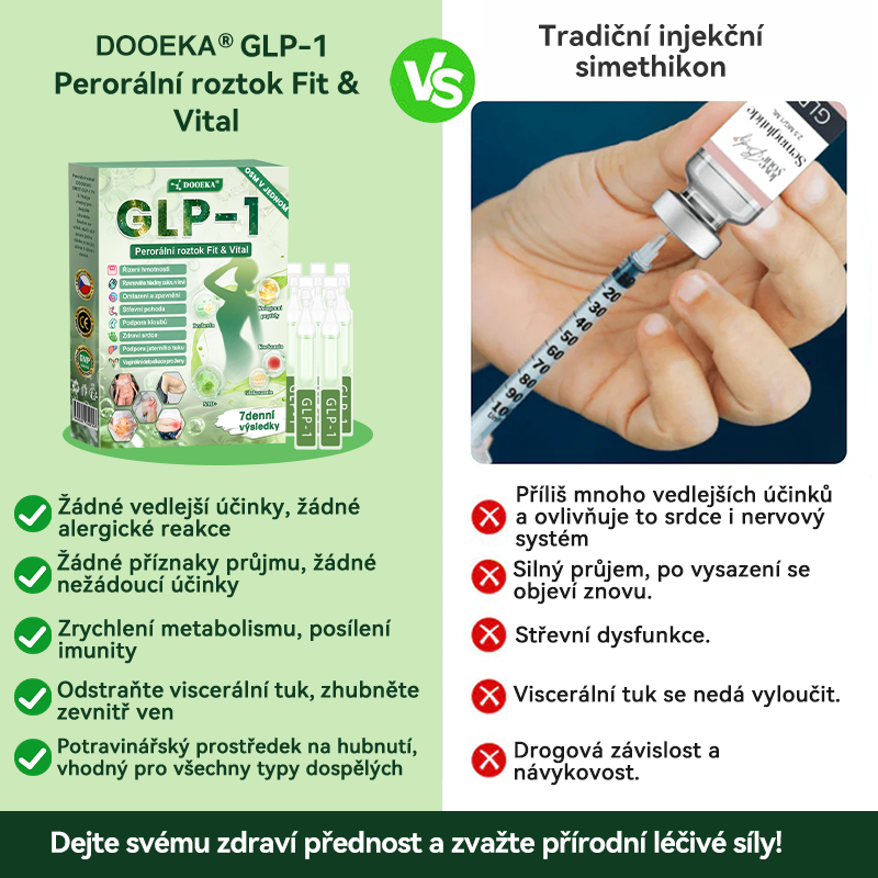 DOOEKA® GLP-1 8 v 1 Fit & Vital perorální roztok – 💧 jednou denně, viditelné změny za 7 dní / při obezitě, kardiovaskulárním zdraví, cukrovce, spánkové apnoi, zdraví střev, kloubních potížích a mnoha dalších stavech